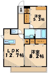 リヴェール青葉台の物件間取画像